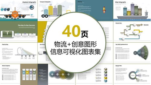 免費(fèi)下載40頁物流創(chuàng)意圖形信息可視化PPT圖表 象刀PPT信息咨詢服務(wù)